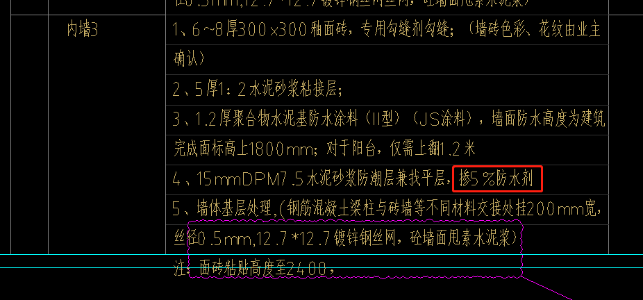 防水剂