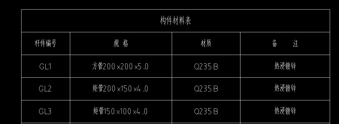 定额