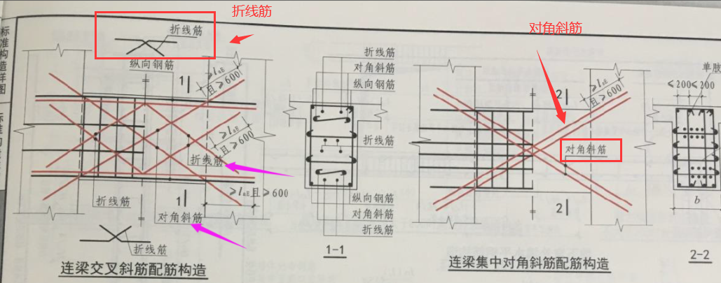 广联达服务新干线