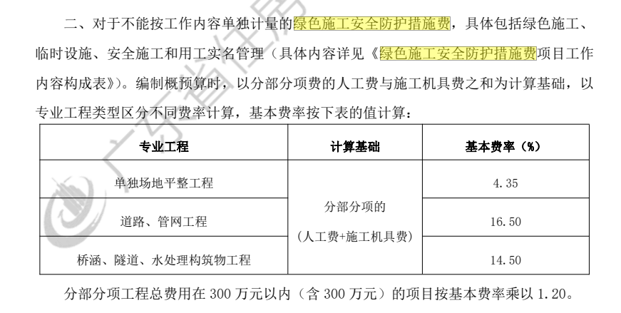 基本费率