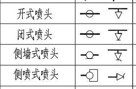 广联达服务新干线