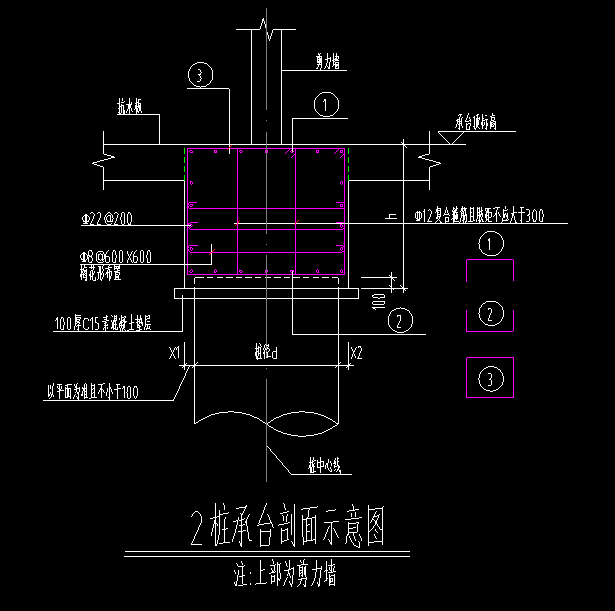 拉筋