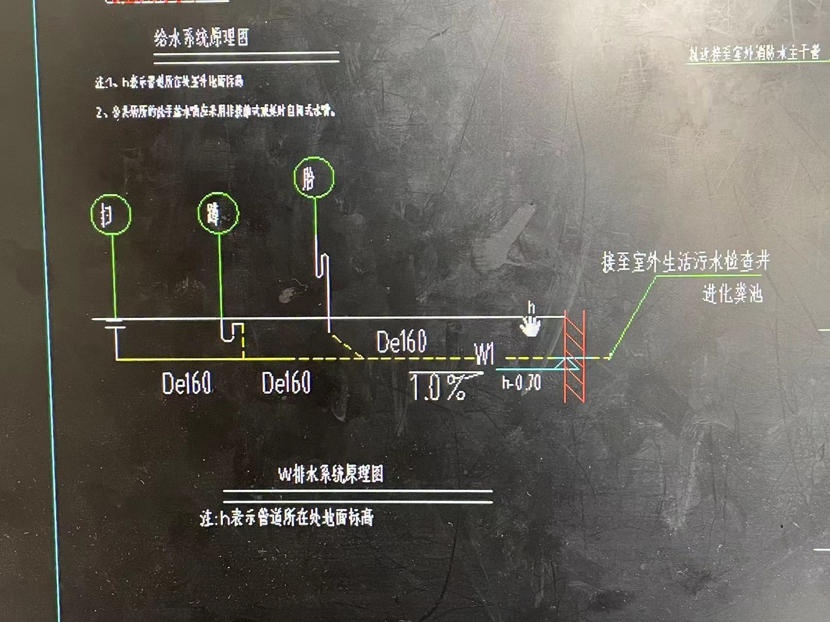 卫生器具