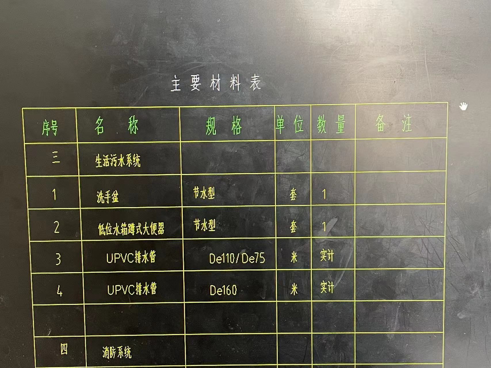 管道器