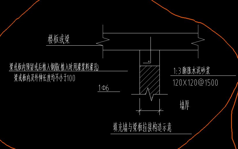 构造钢筋