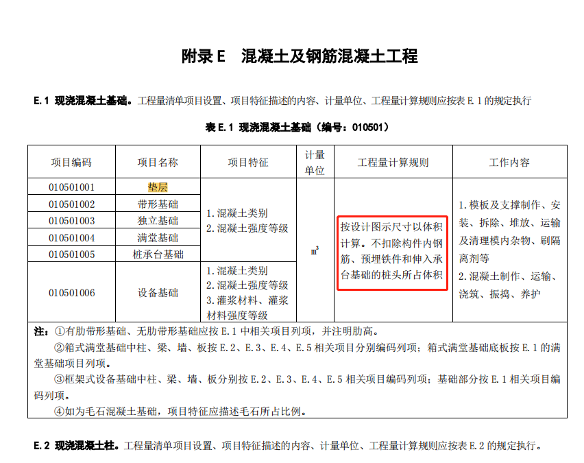 13清单