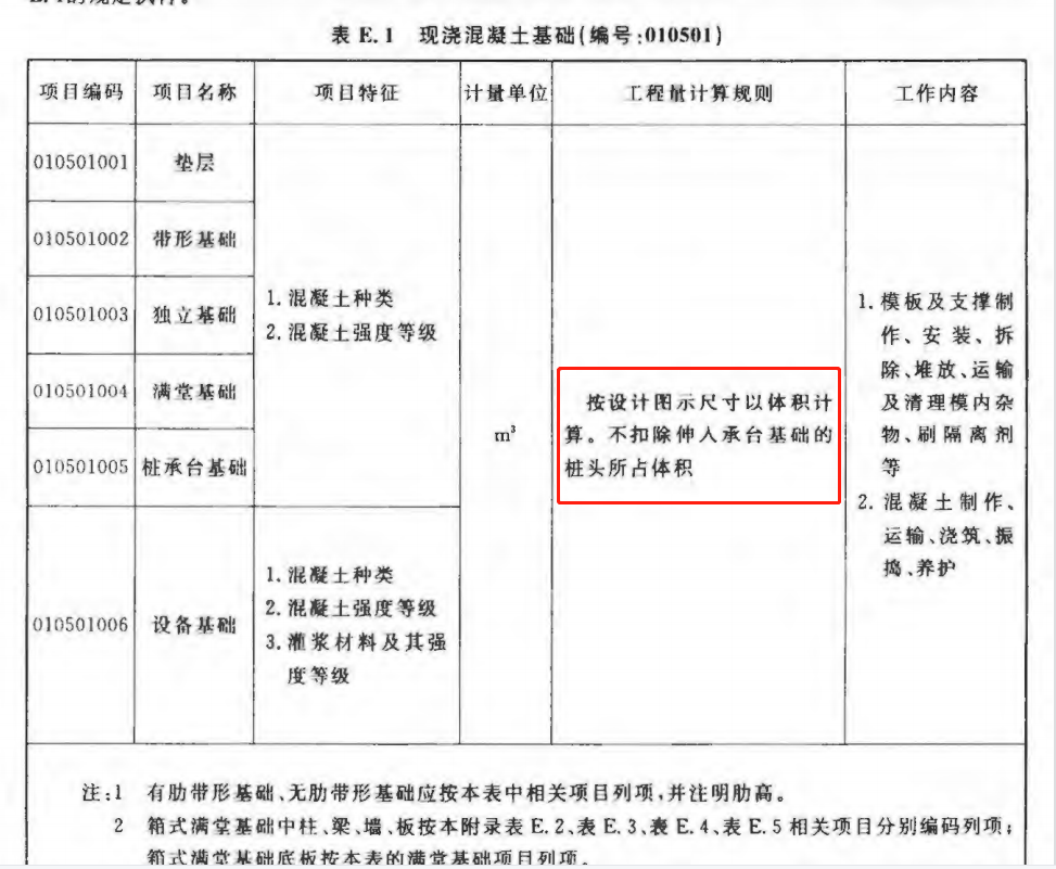 计量