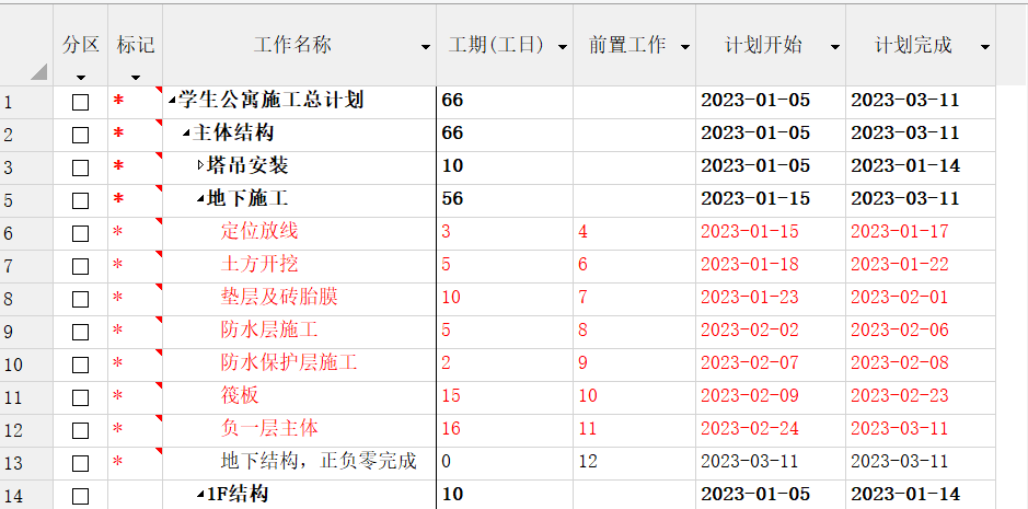 根据图纸来