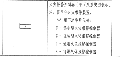 广联达服务新干线