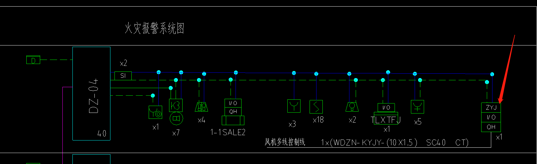 答疑解惑