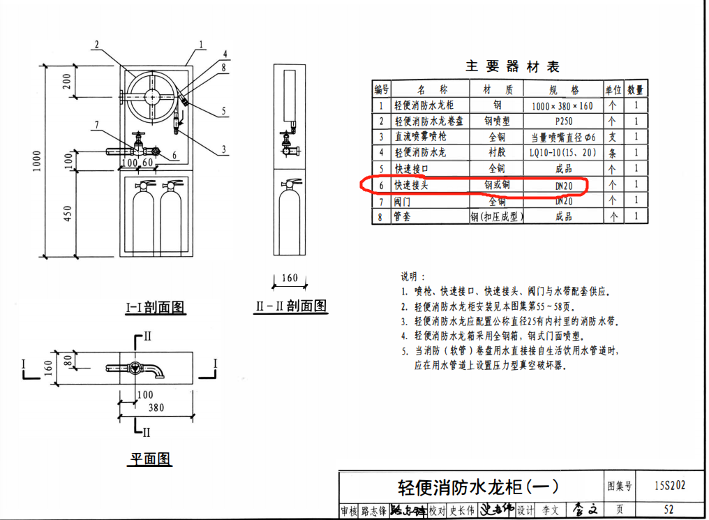 內絲接頭