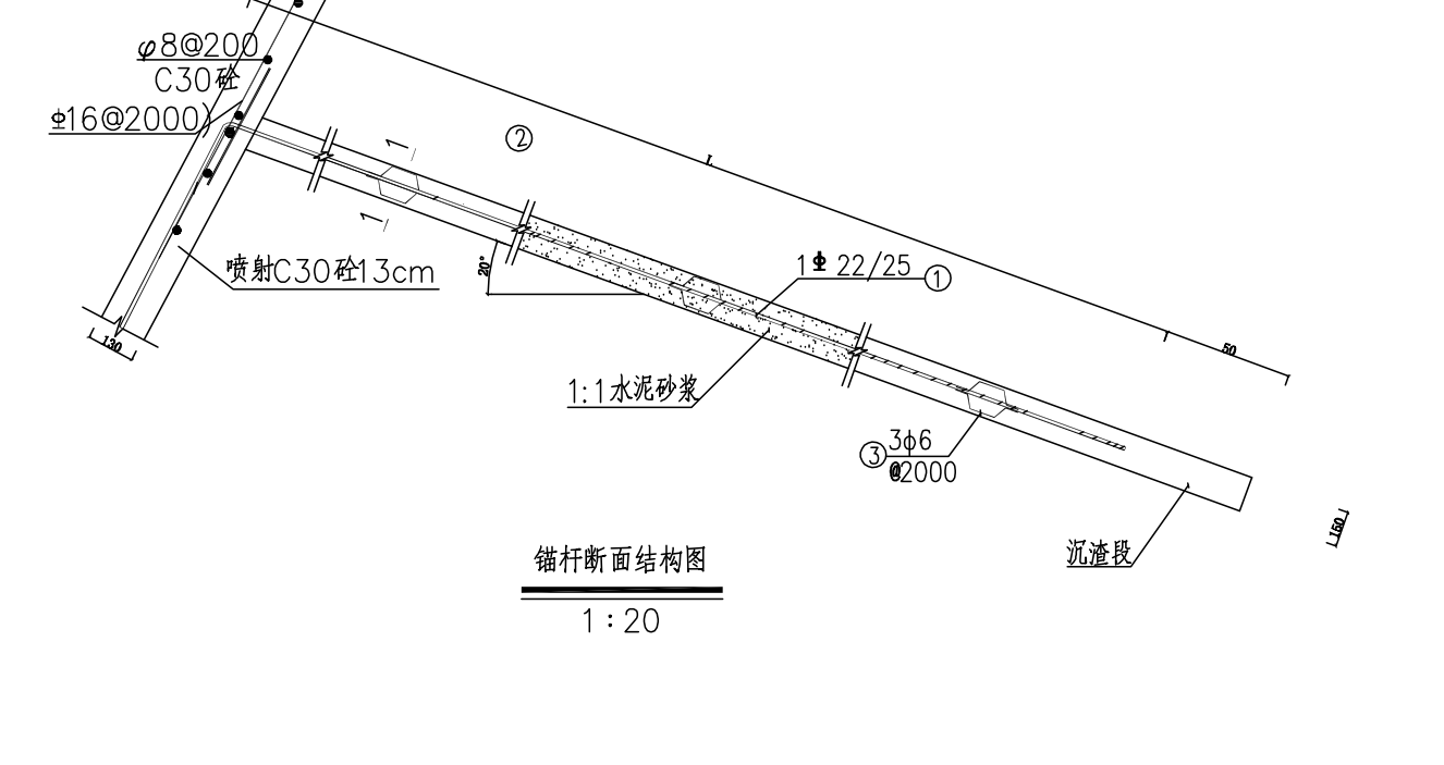 边坡支护