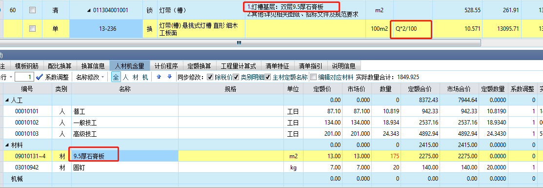 消耗量
