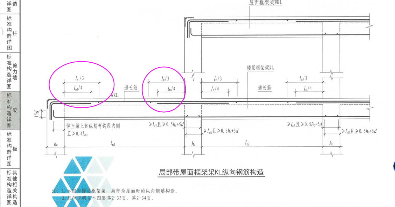 中间支座