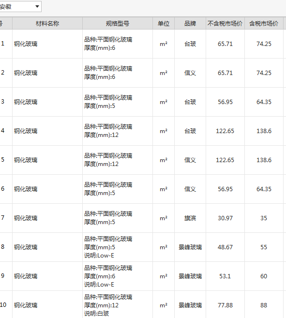 加密锁