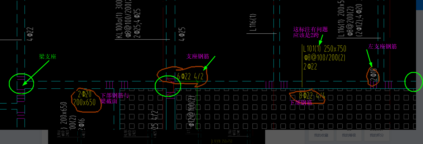 跨中钢筋