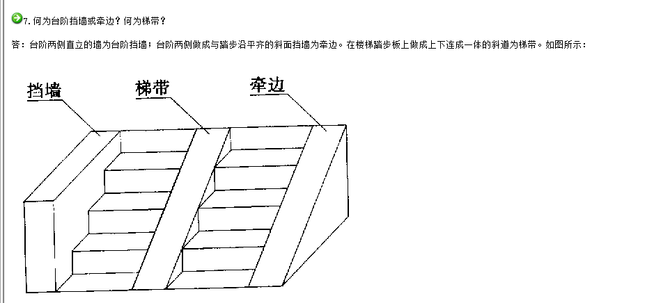 答疑解惑