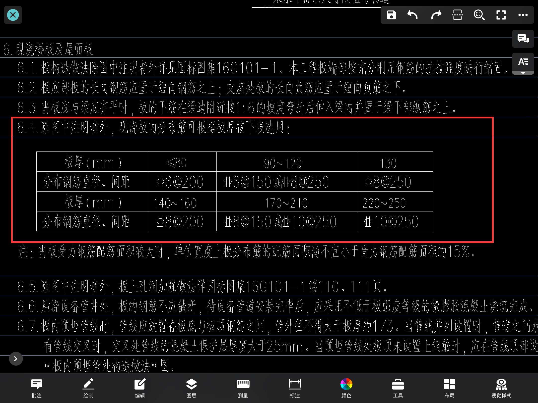 配筋信息