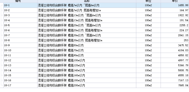 脚手架