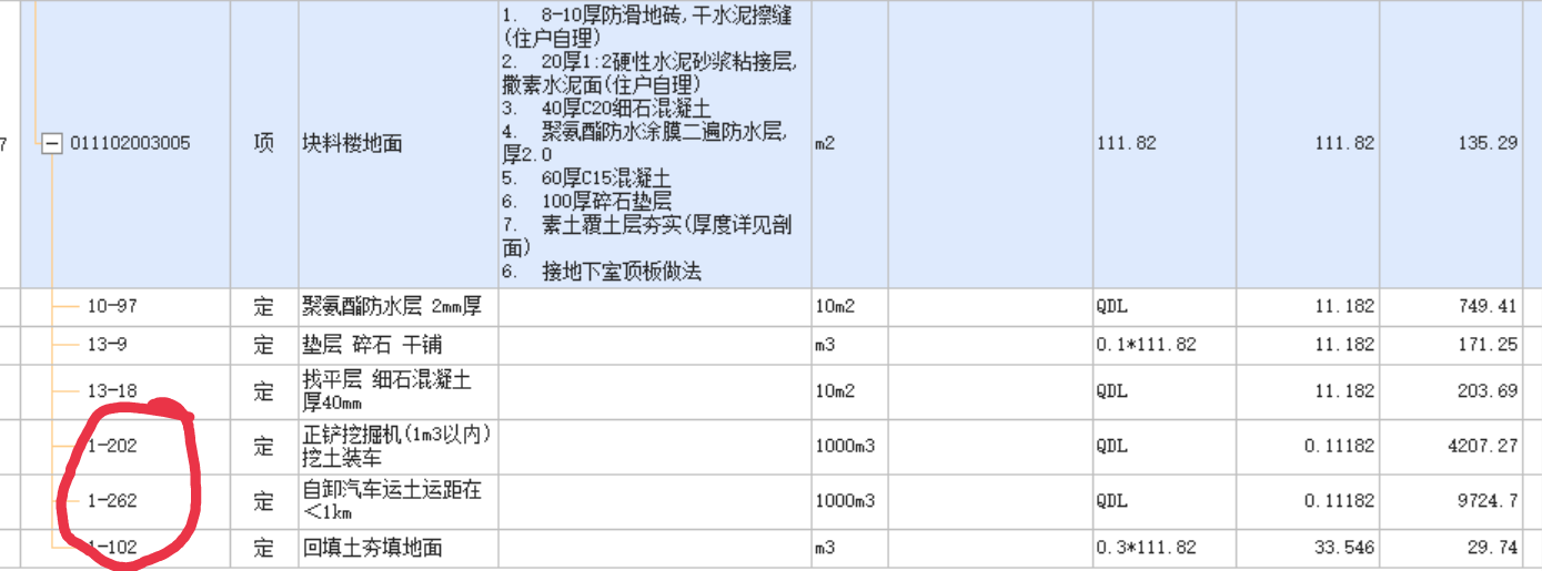程量表达式