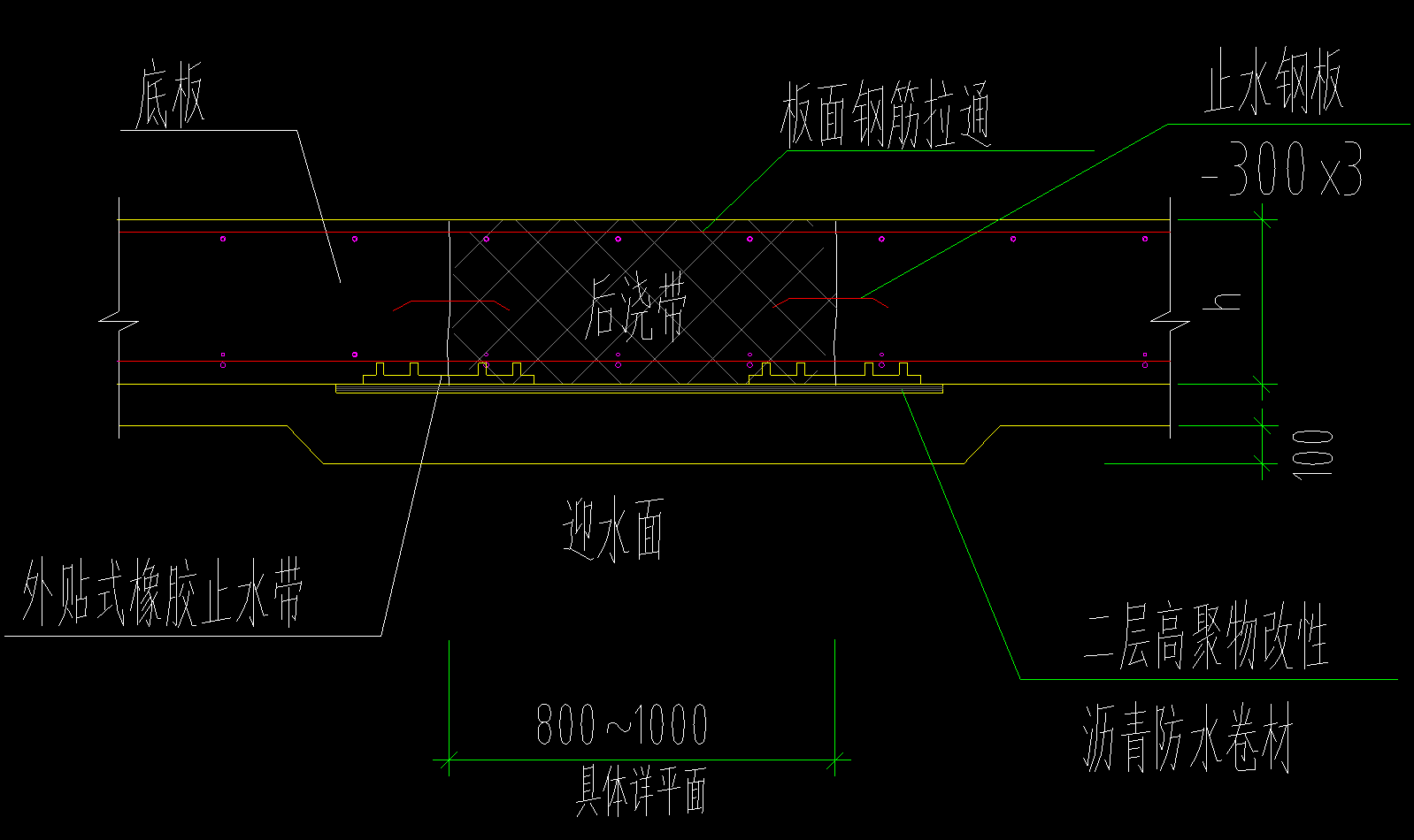 后浇带
