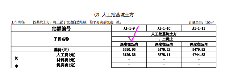 挖一般土方
