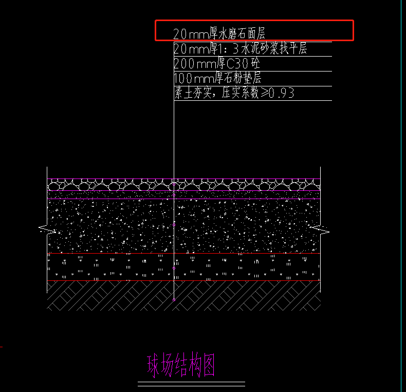 定额