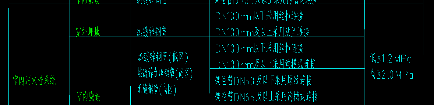 消火栓