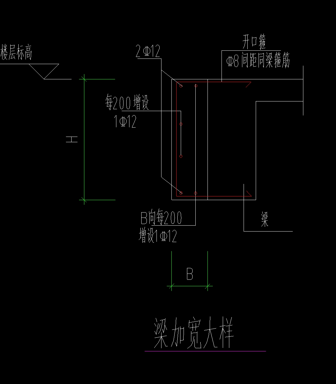 开口箍