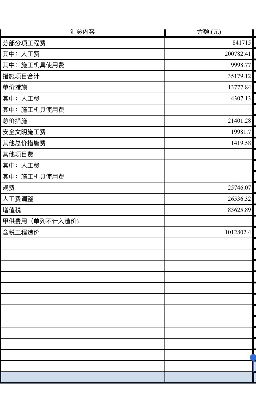 匯總表