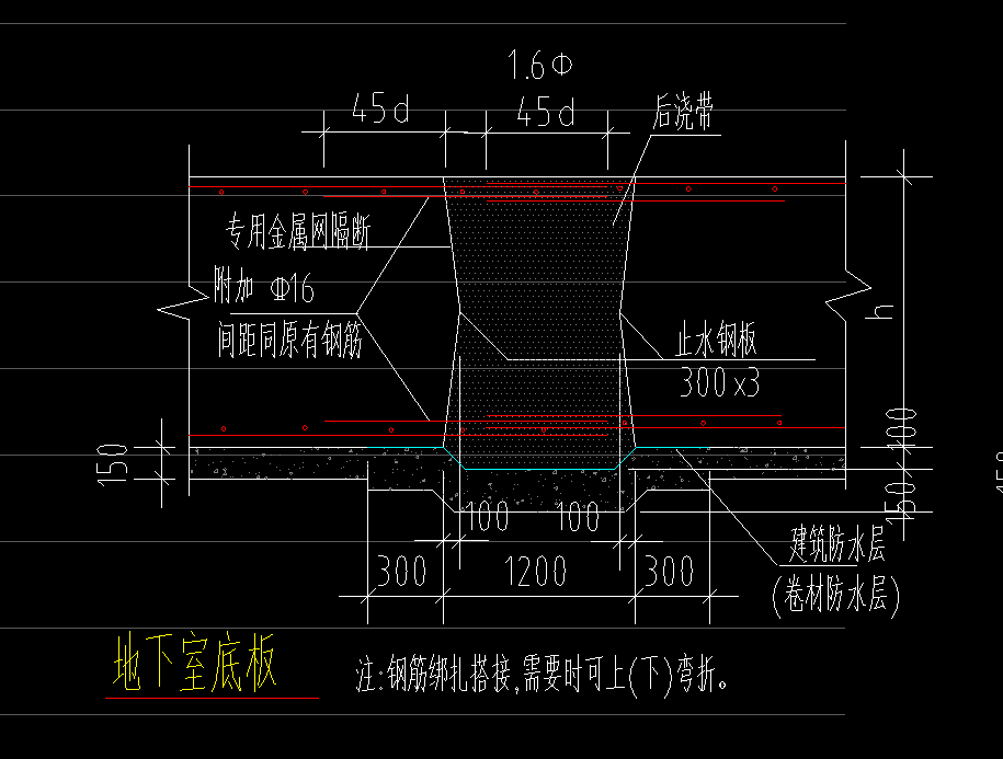 后浇带类型