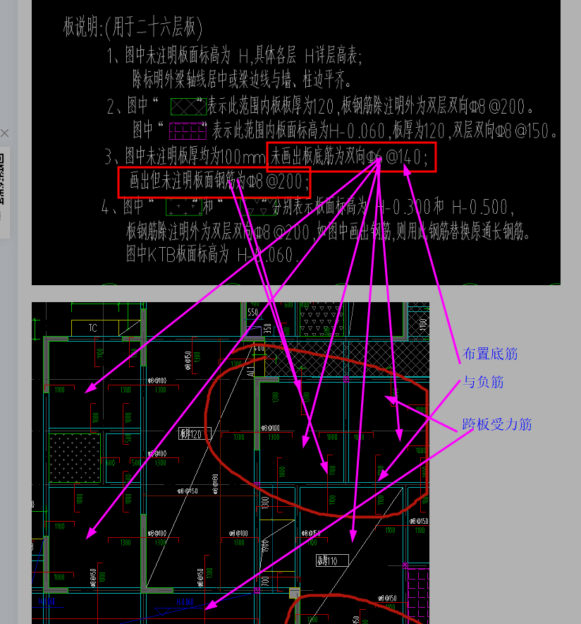 答疑解惑