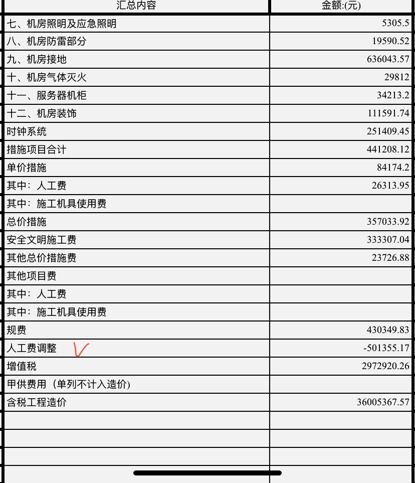 汇总表