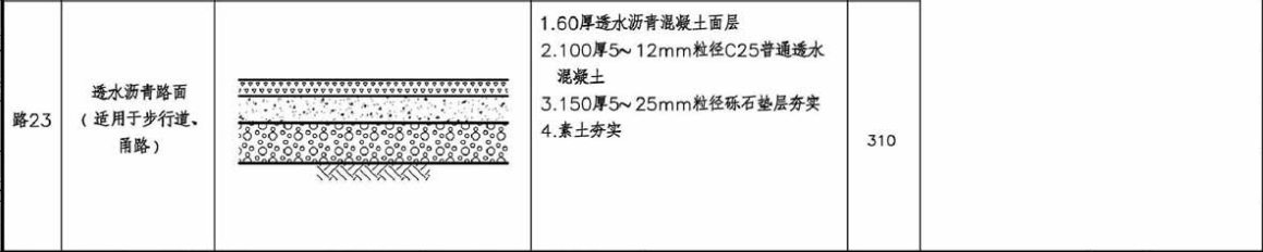 透水沥青混凝土