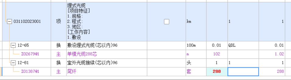 套子目