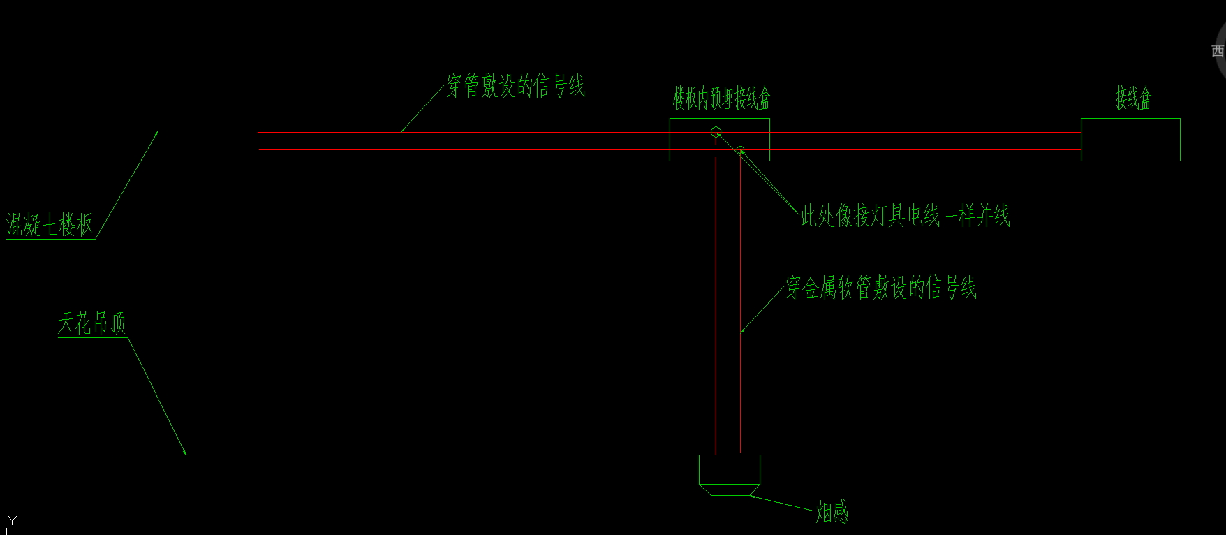 接线端子