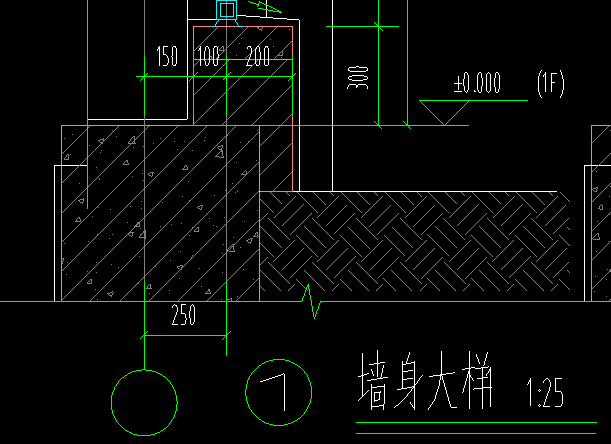 什么墙