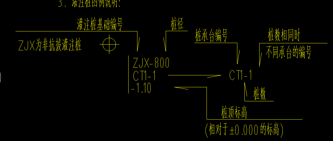 建筑行业快速问答平台-答疑解惑