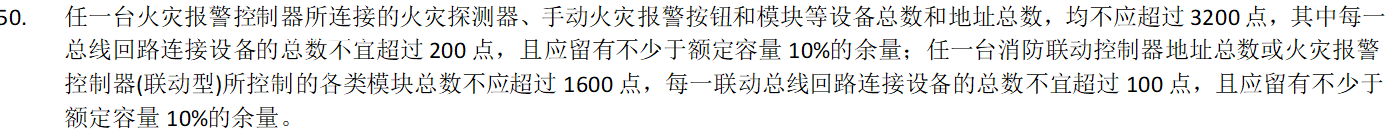 预留量