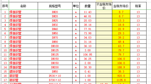 载入