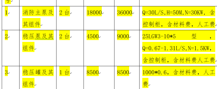 定额