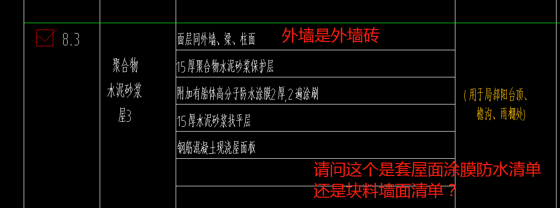 块料