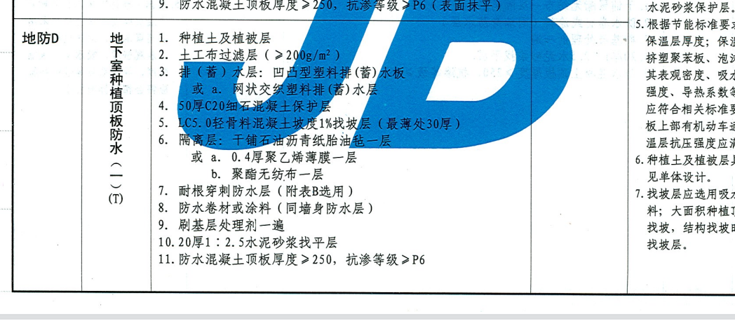顶板