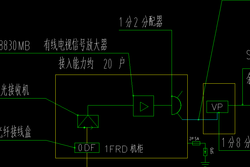 定额