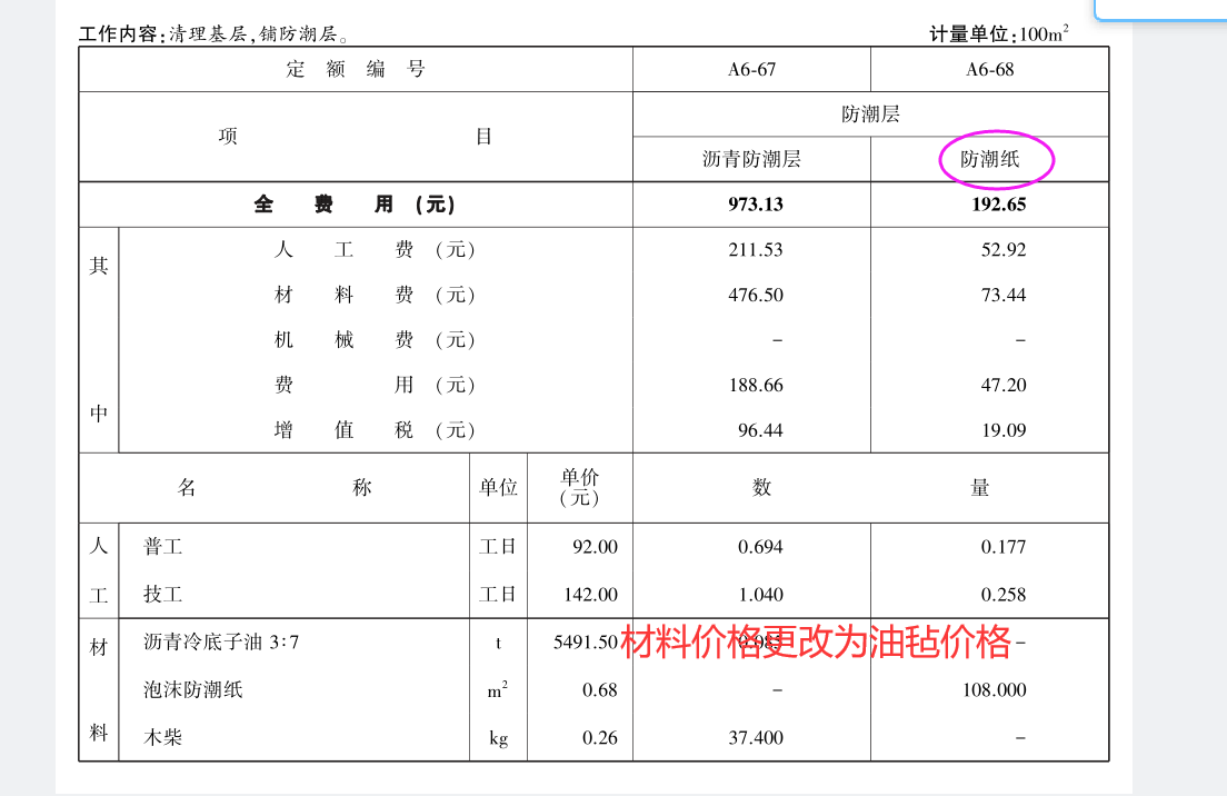 什么定额