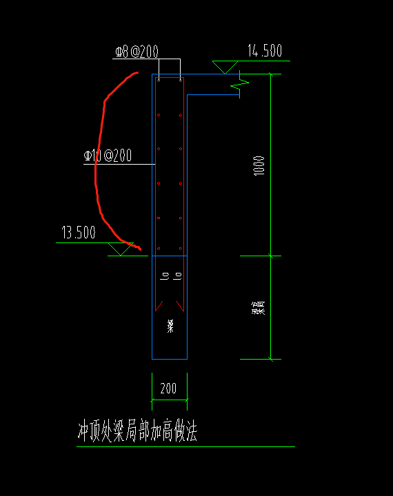 梯井