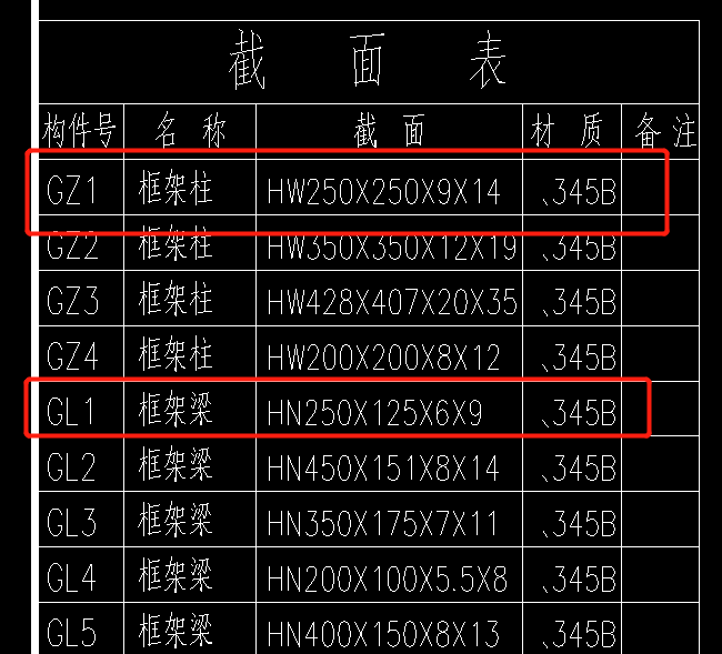 手算