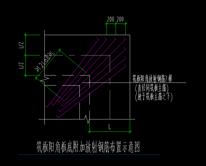 板放射筋长度怎么计算