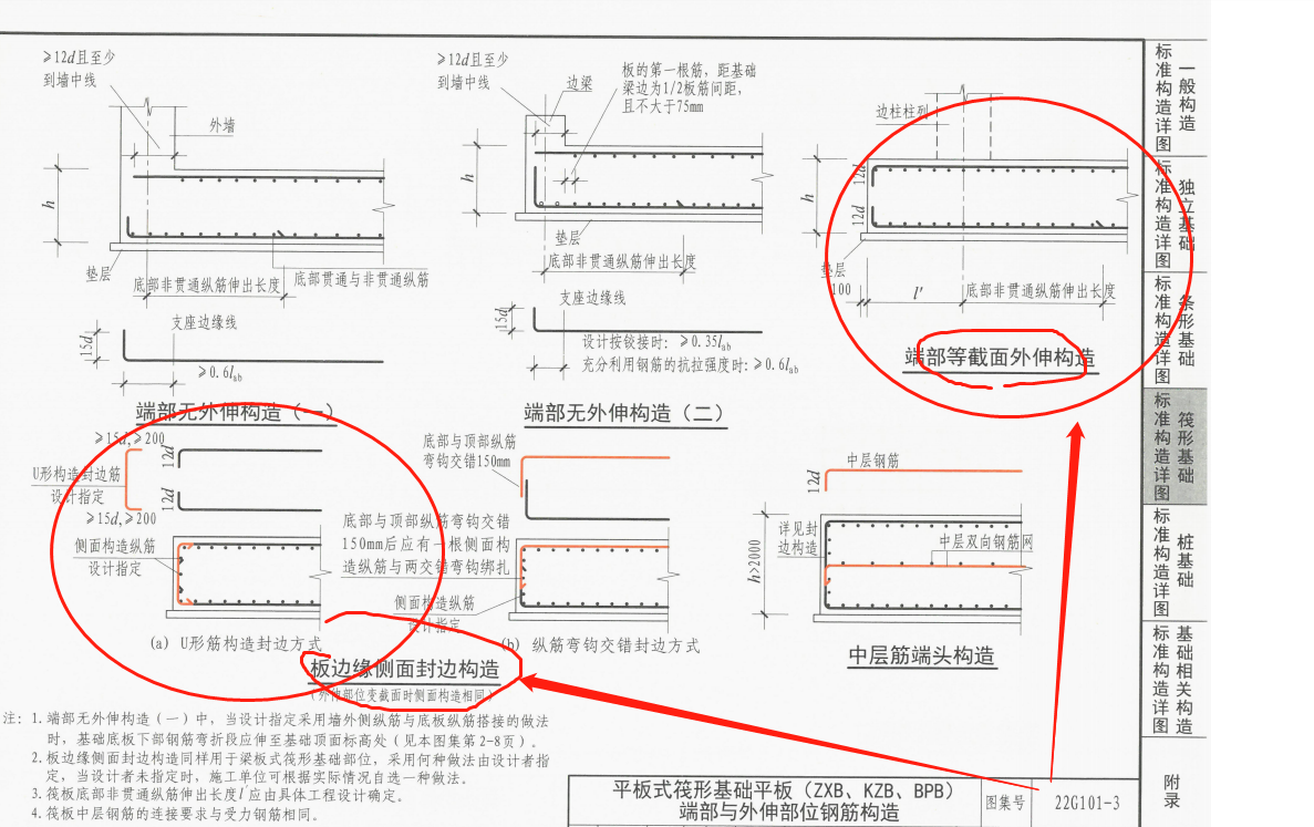 侧面
