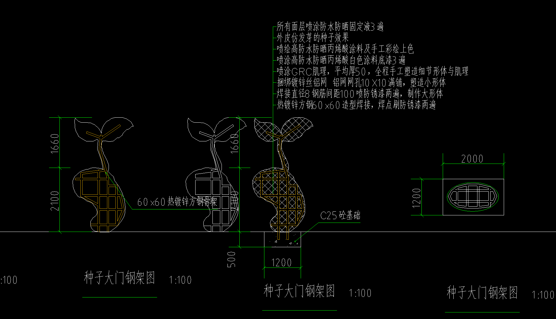 面积怎么计算